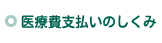 医療費支払いのしくみ