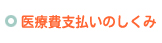 医療費支払いのしくみ