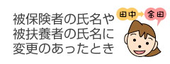 被保険者の氏名や被扶養者の氏名に変更のあったとき